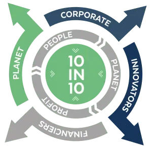 10 10 graphic
